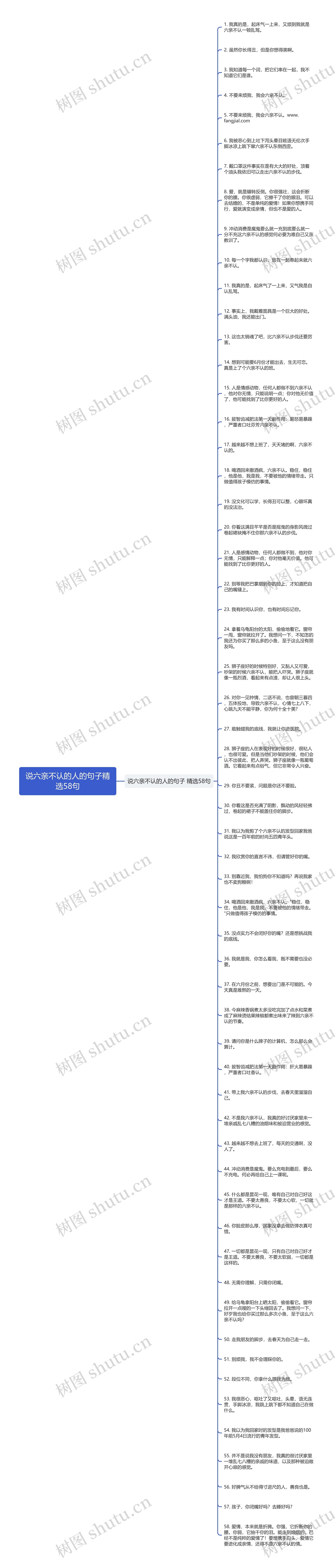 说六亲不认的人的句子精选58句