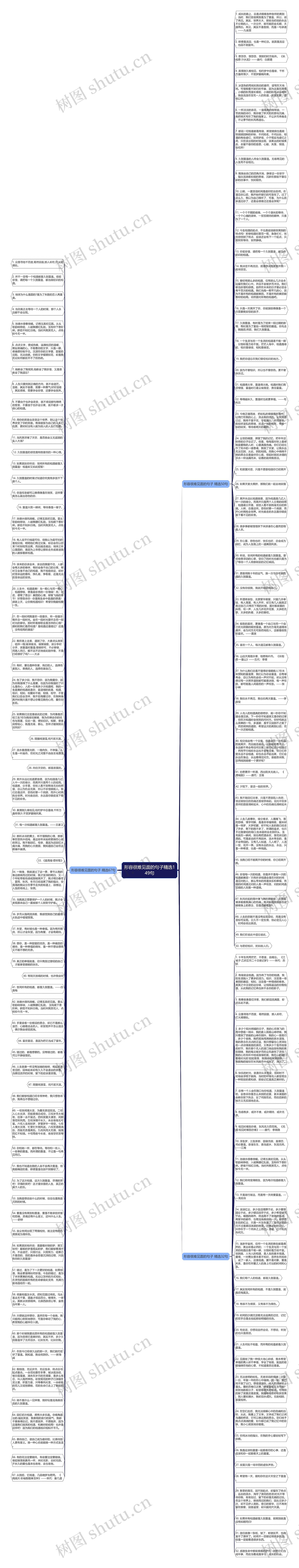 形容很难见面的句子精选149句思维导图