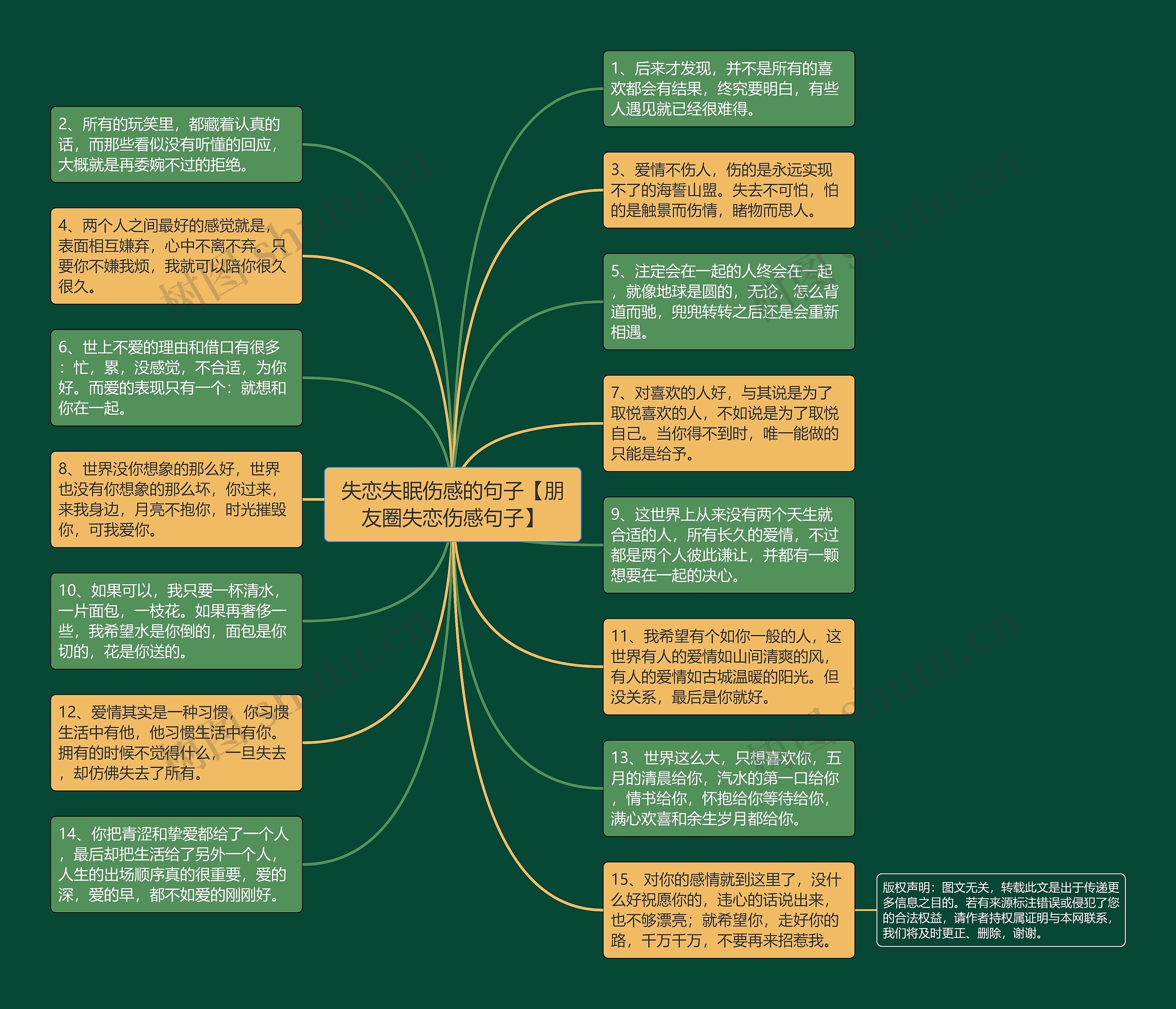 失恋失眠伤感的句子【朋友圈失恋伤感句子】