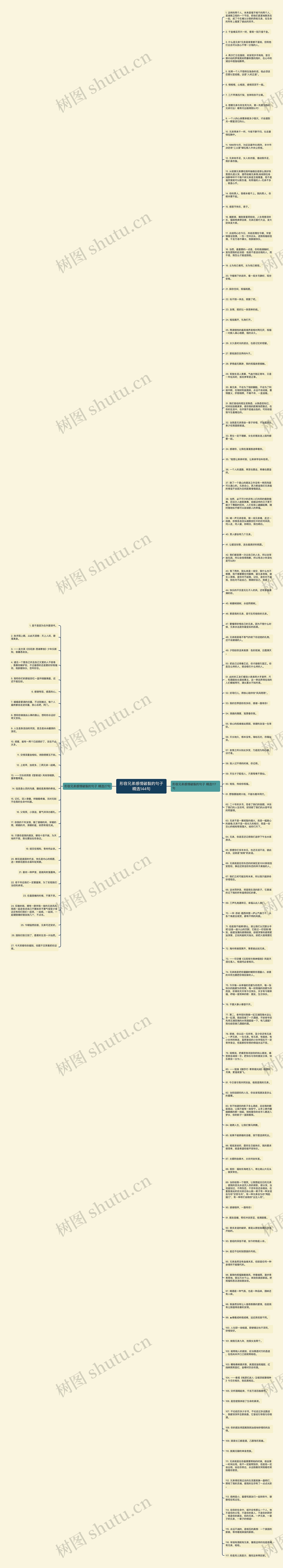 形容兄弟感情破裂的句子精选144句思维导图