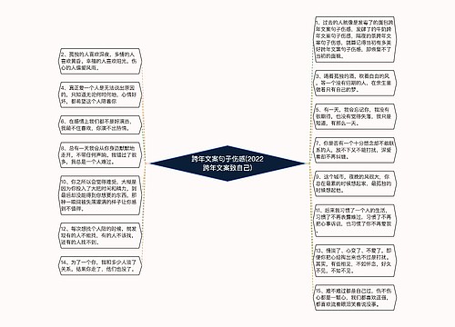 跨年文案句子伤感(2022跨年文案致自己)