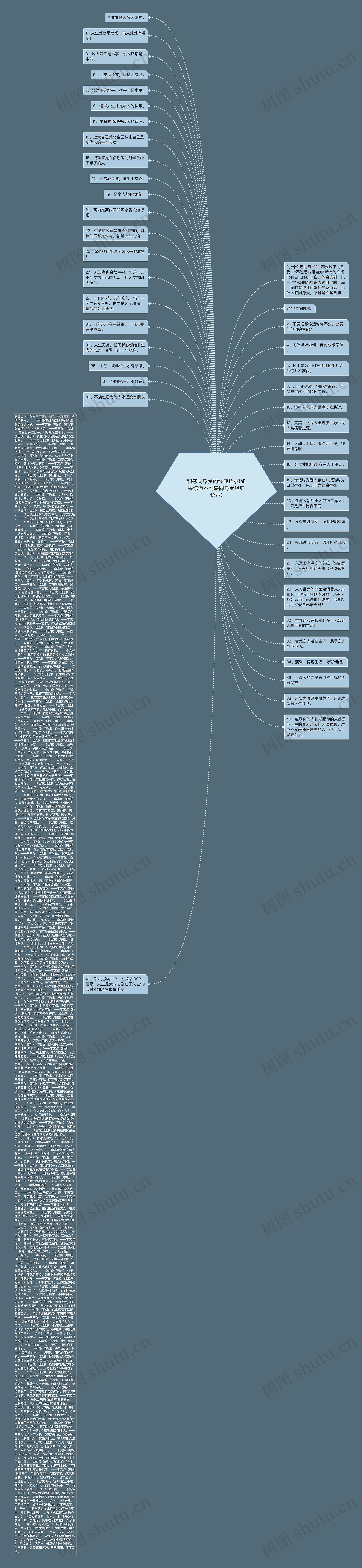 和感同身受的经典语录(如果你做不到感同身受经典语录)思维导图