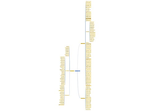 有关读书的名言8个字