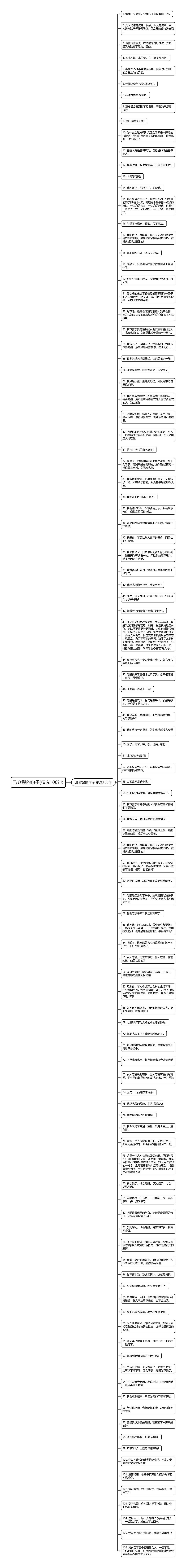 形容醋的句子(精选106句)思维导图