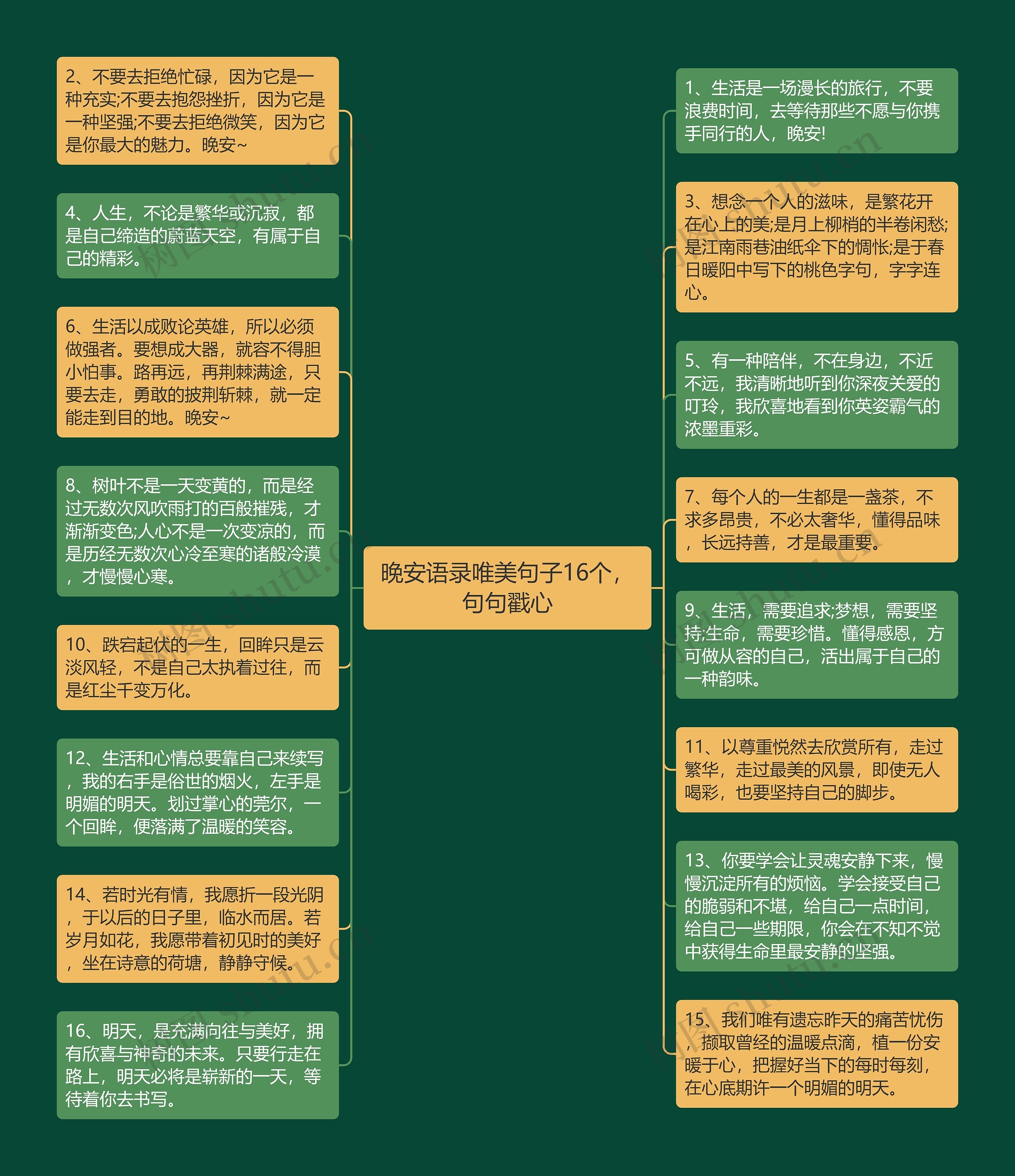 晚安语录唯美句子16个，句句戳心