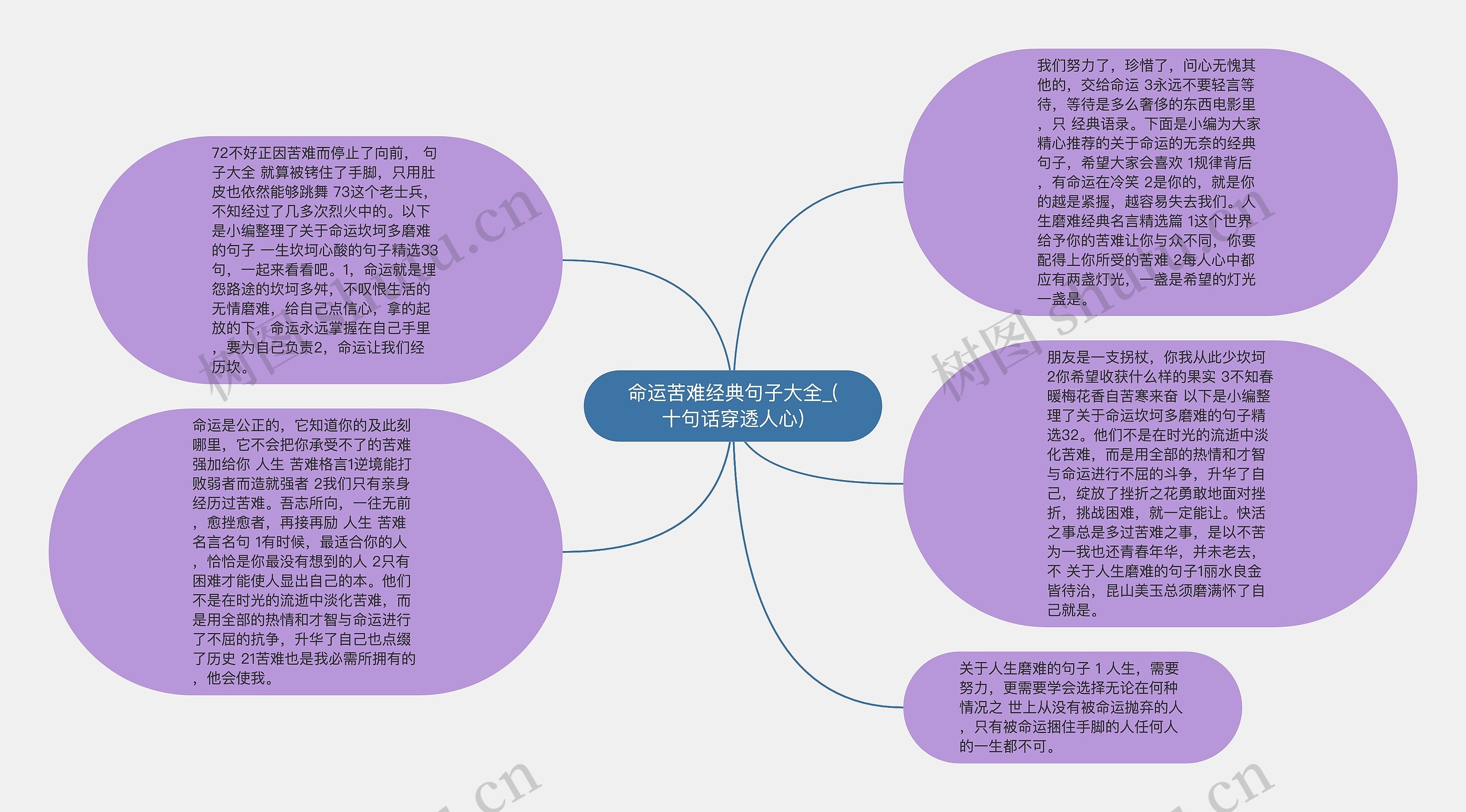 命运苦难经典句子大全_(十句话穿透人心)