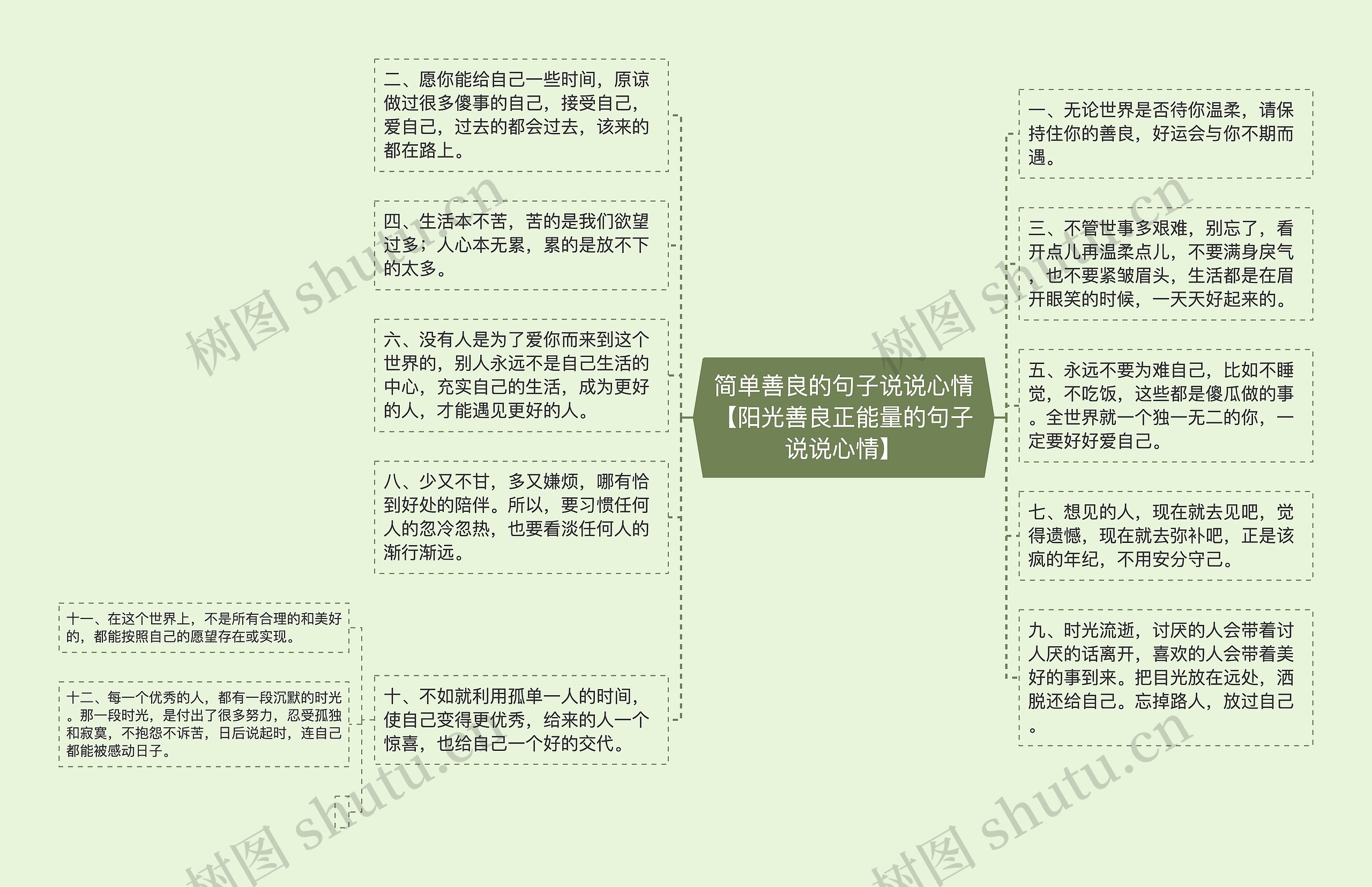 简单善良的句子说说心情【阳光善良正能量的句子说说心情】