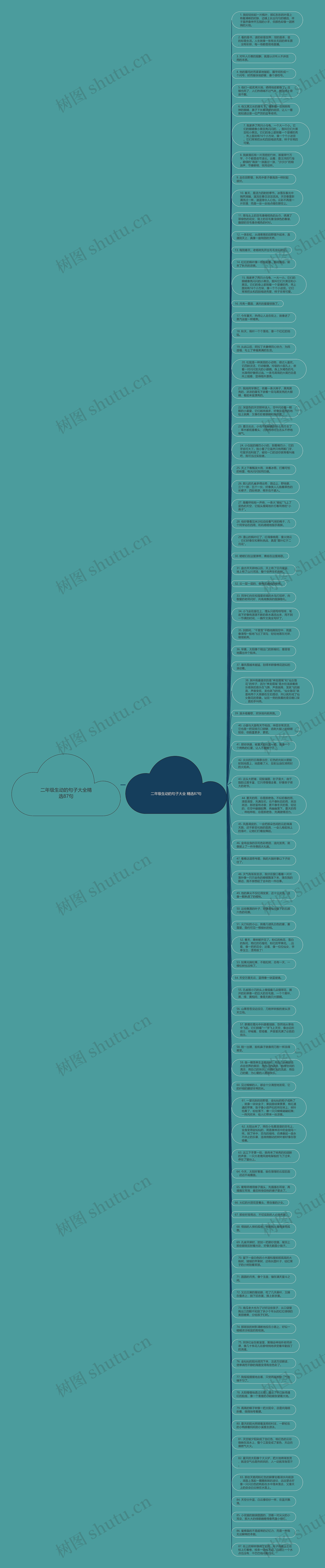 二年级生动的句子大全精选87句思维导图