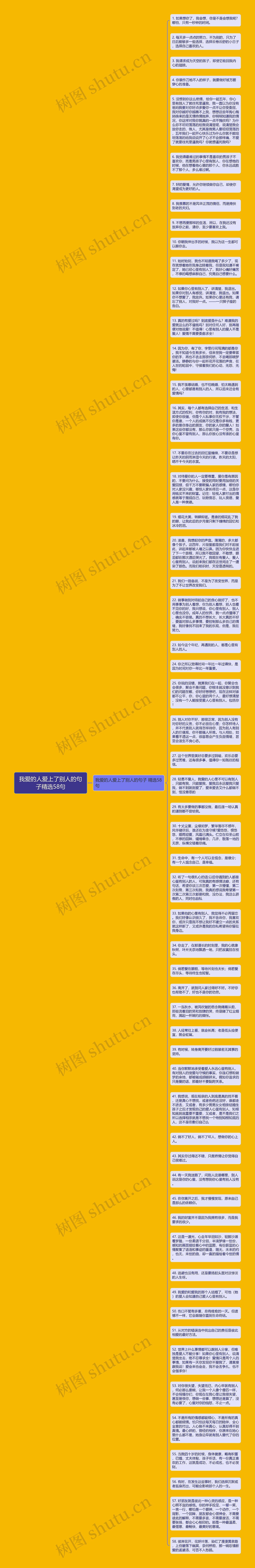 我爱的人爱上了别人的句子精选58句思维导图