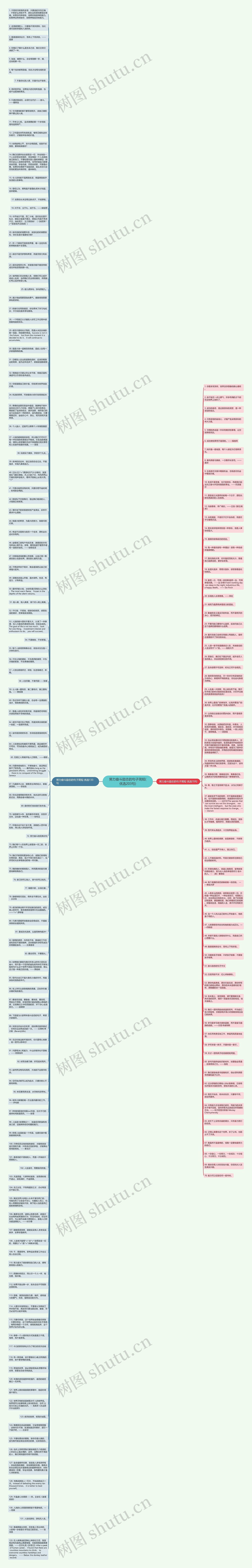 努力奋斗励志的句子简短(优选203句)思维导图