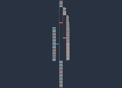 用文言文表达爱意的文章  表达爱情的文言文文章