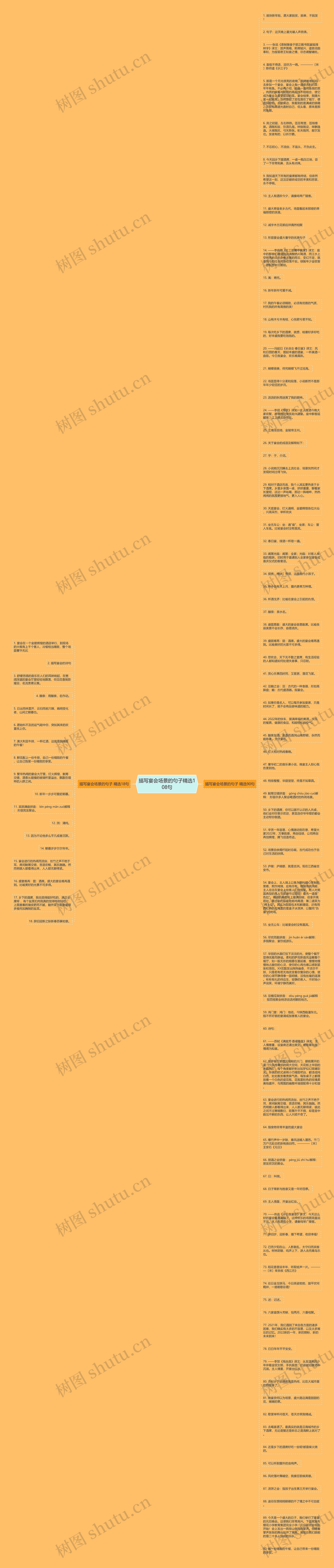 描写宴会场景的句子精选108句思维导图