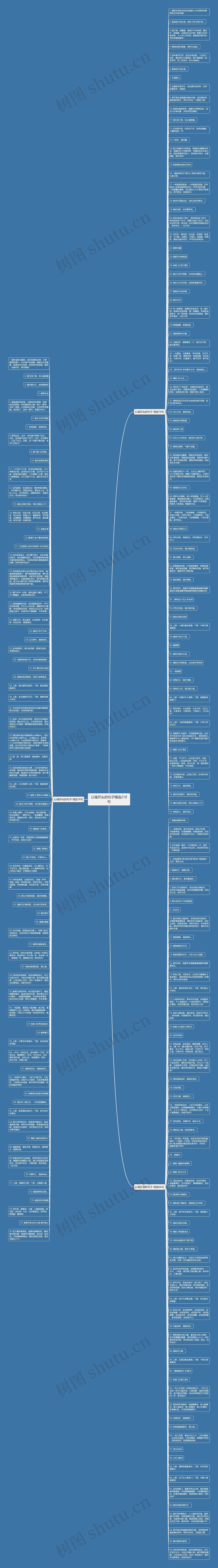 以福开头的句子精选218句思维导图