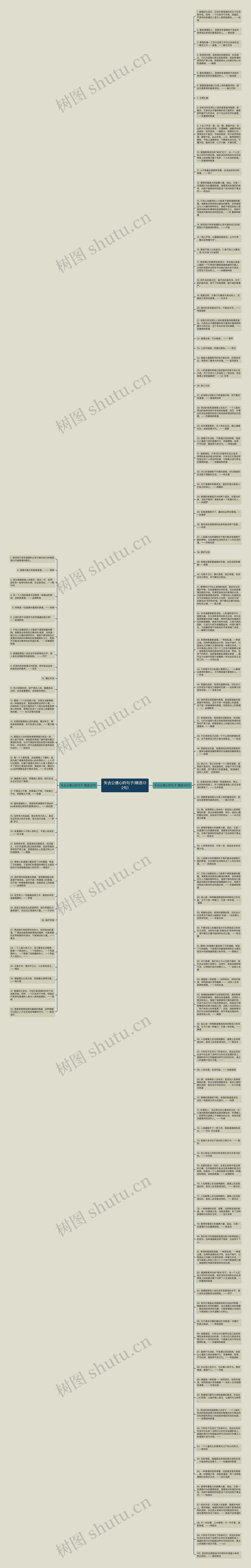 失去公德心的句子(精选132句)思维导图