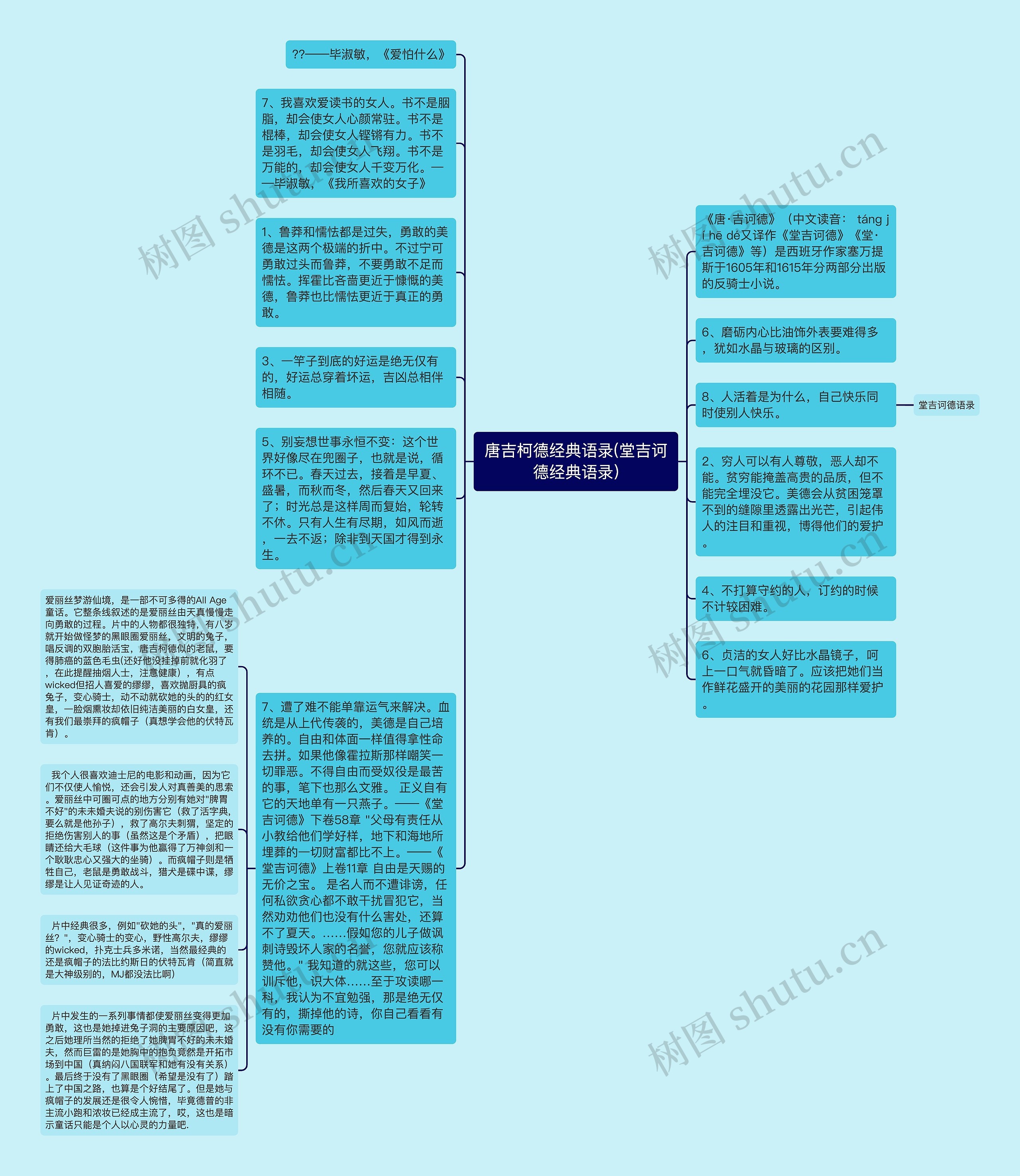 唐吉柯德经典语录(堂吉诃德经典语录)