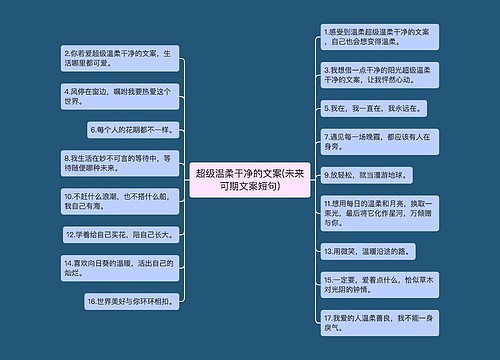 超级温柔干净的文案(未来可期文案短句)