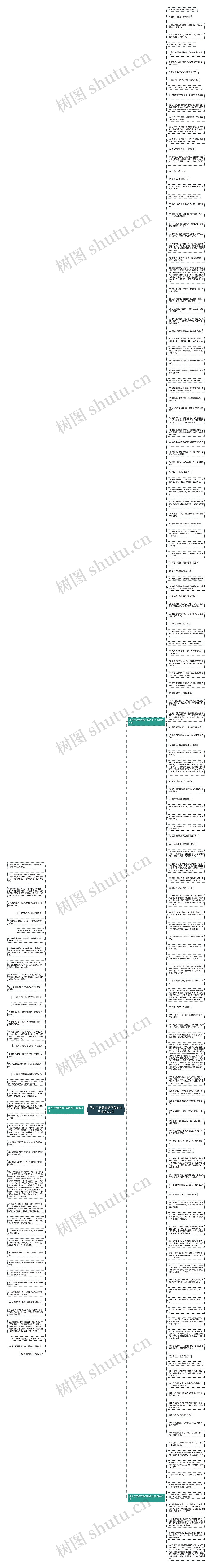 他为了兄弟而抛下我的句子精选192句思维导图