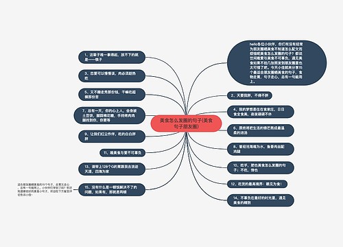 美食怎么发圈的句子(美食句子朋友圈)