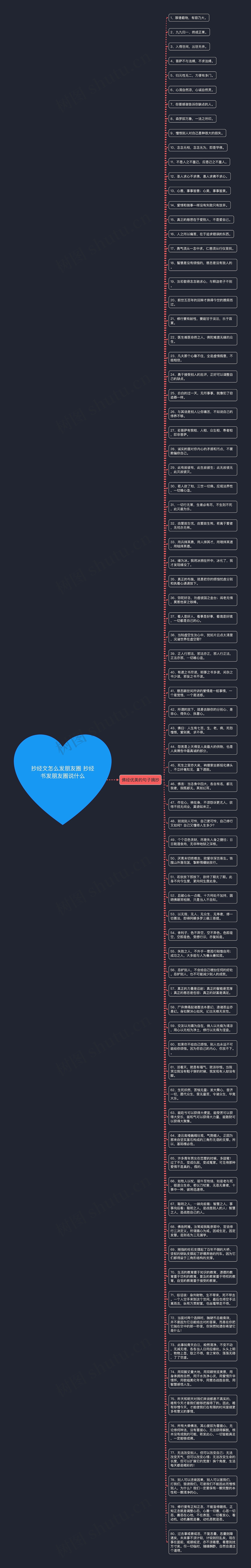 抄经文怎么发朋友圈 抄经书发朋友圈说什么