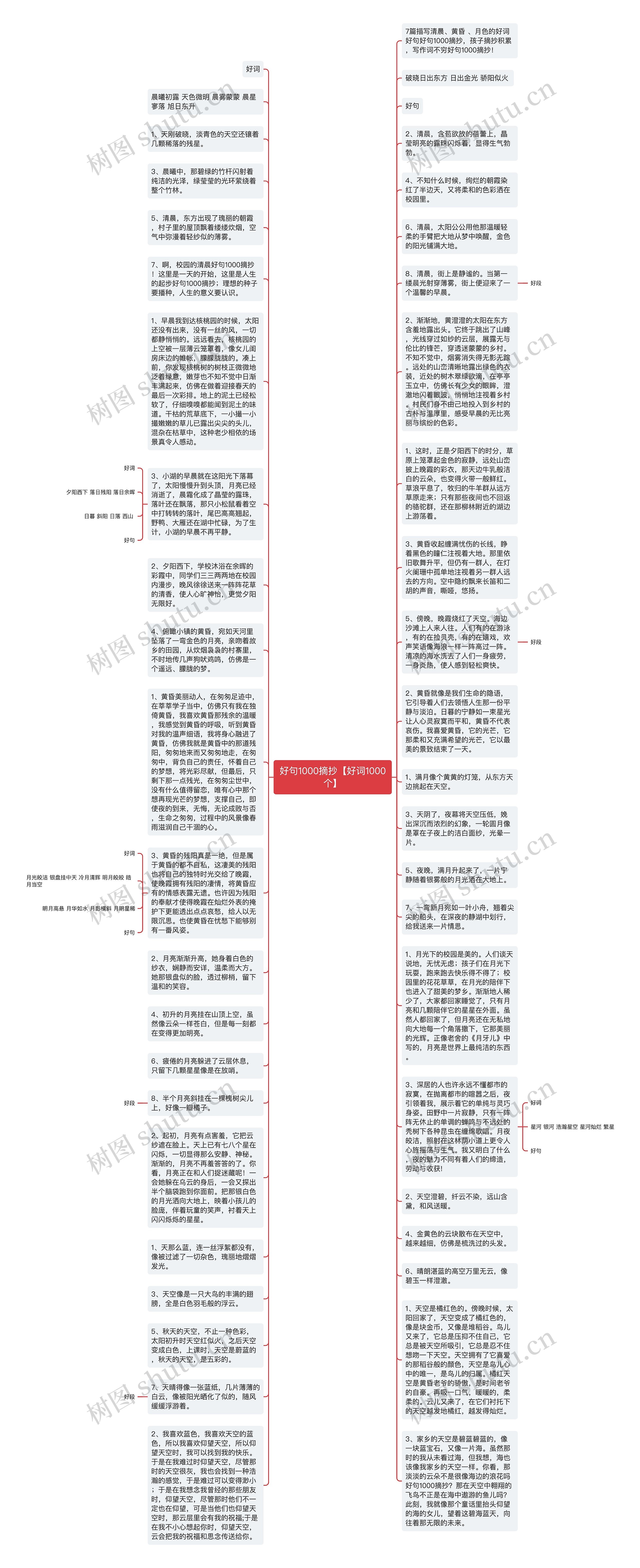 好句1000摘抄【好词1000个】