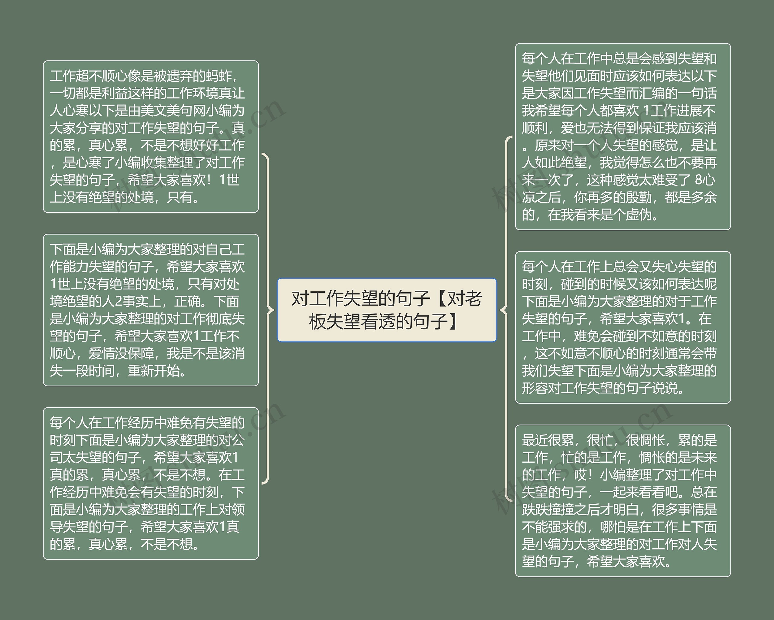 对工作失望的句子【对老板失望看透的句子】思维导图