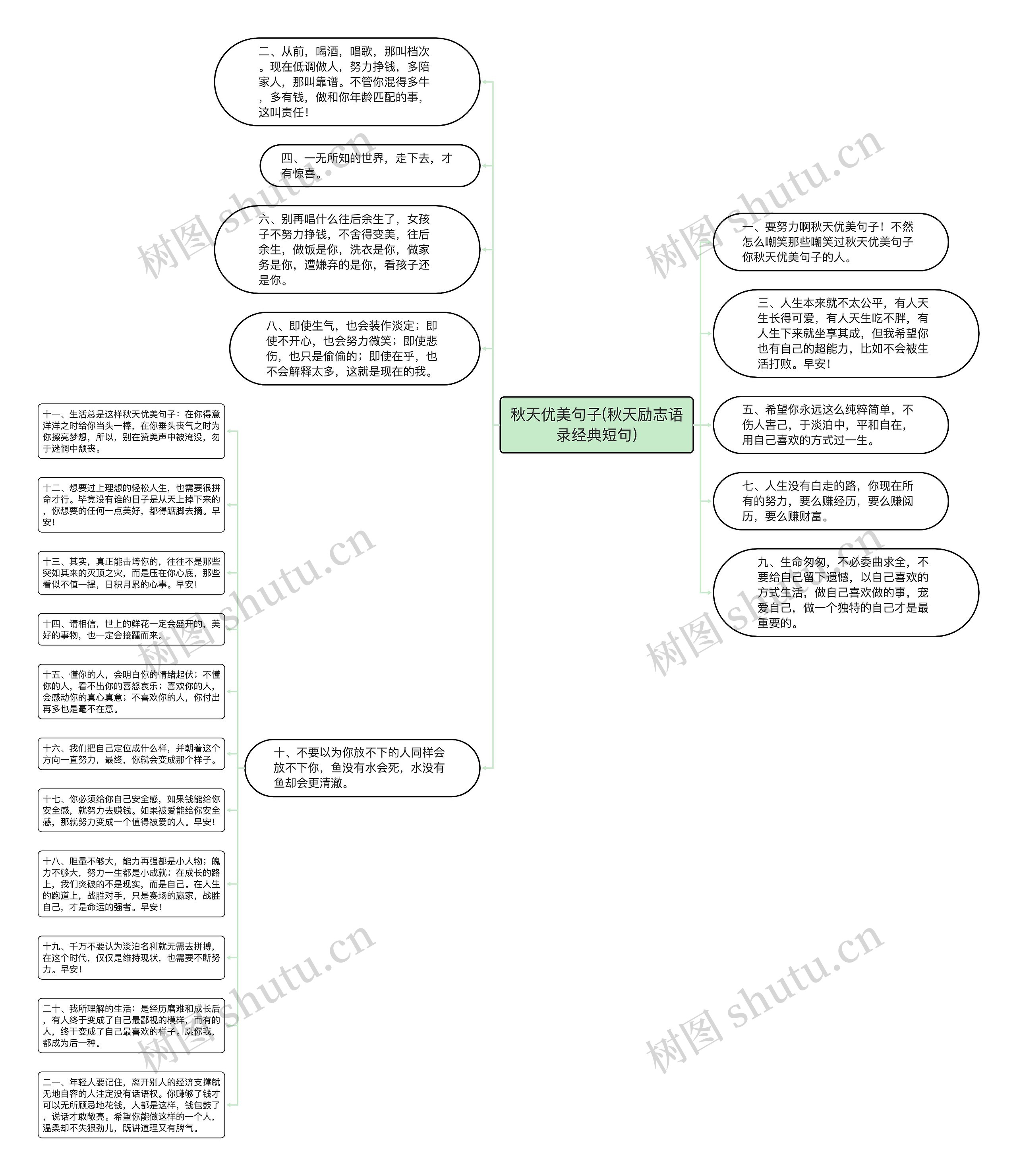 秋天优美句子(秋天励志语录经典短句)