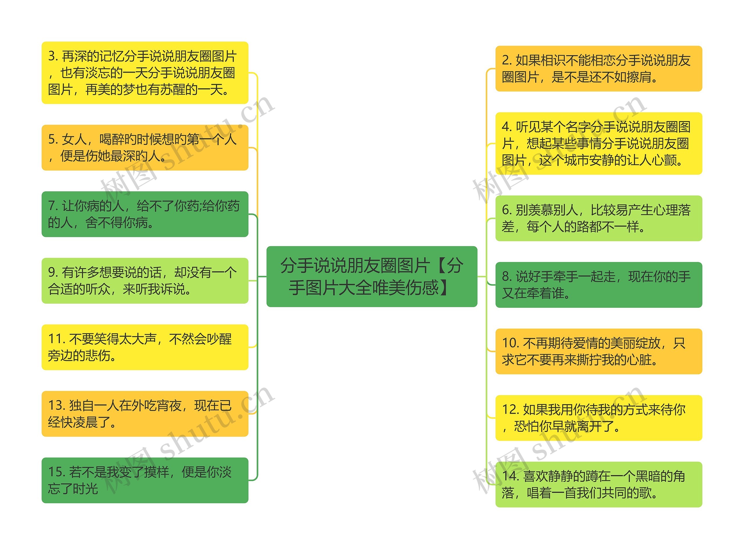 分手说说朋友圈图片【分手图片大全唯美伤感】 分手说说朋友圈图片【分手图片大全唯美伤感】