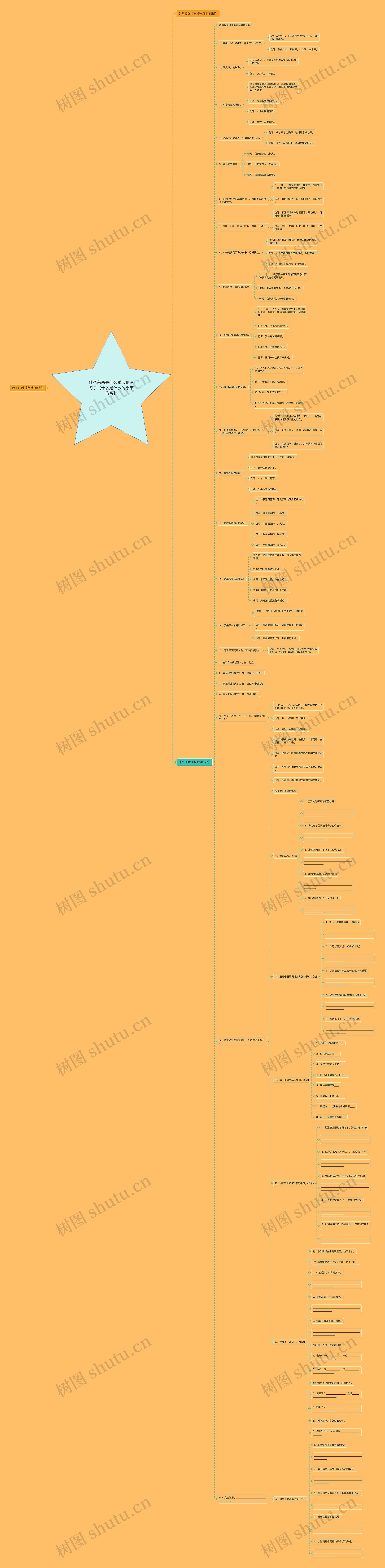 什么东西是什么季节仿写句子【什么是什么的季节仿写】 什么东西是什么季节仿写句子【什么是什么的季节仿写】