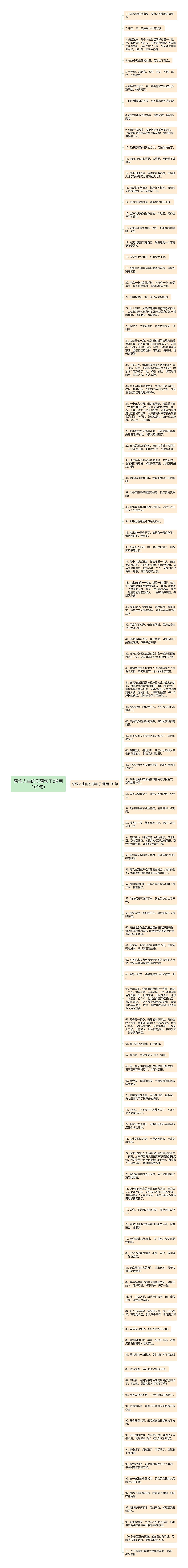 感悟人生的伤感句子(通用101句)思维导图