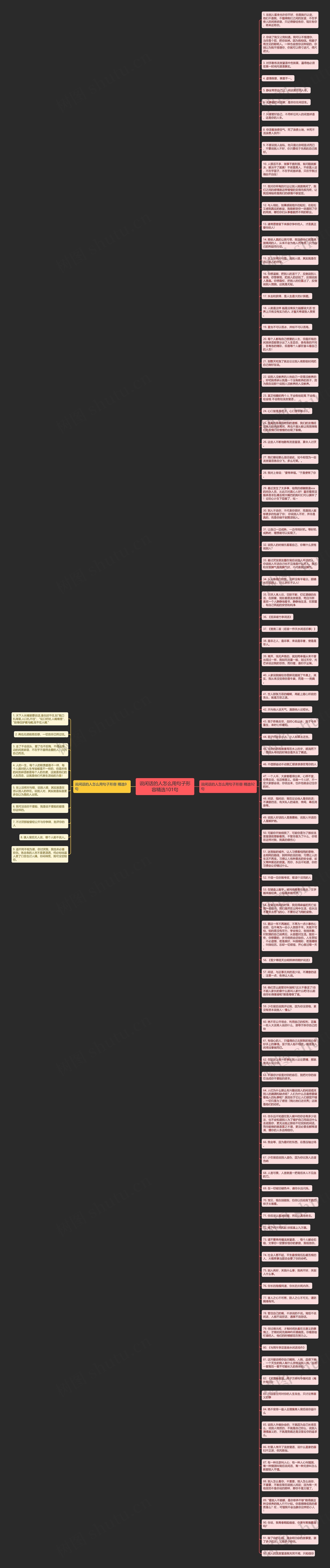 说闲话的人怎么用句子形容精选101句思维导图