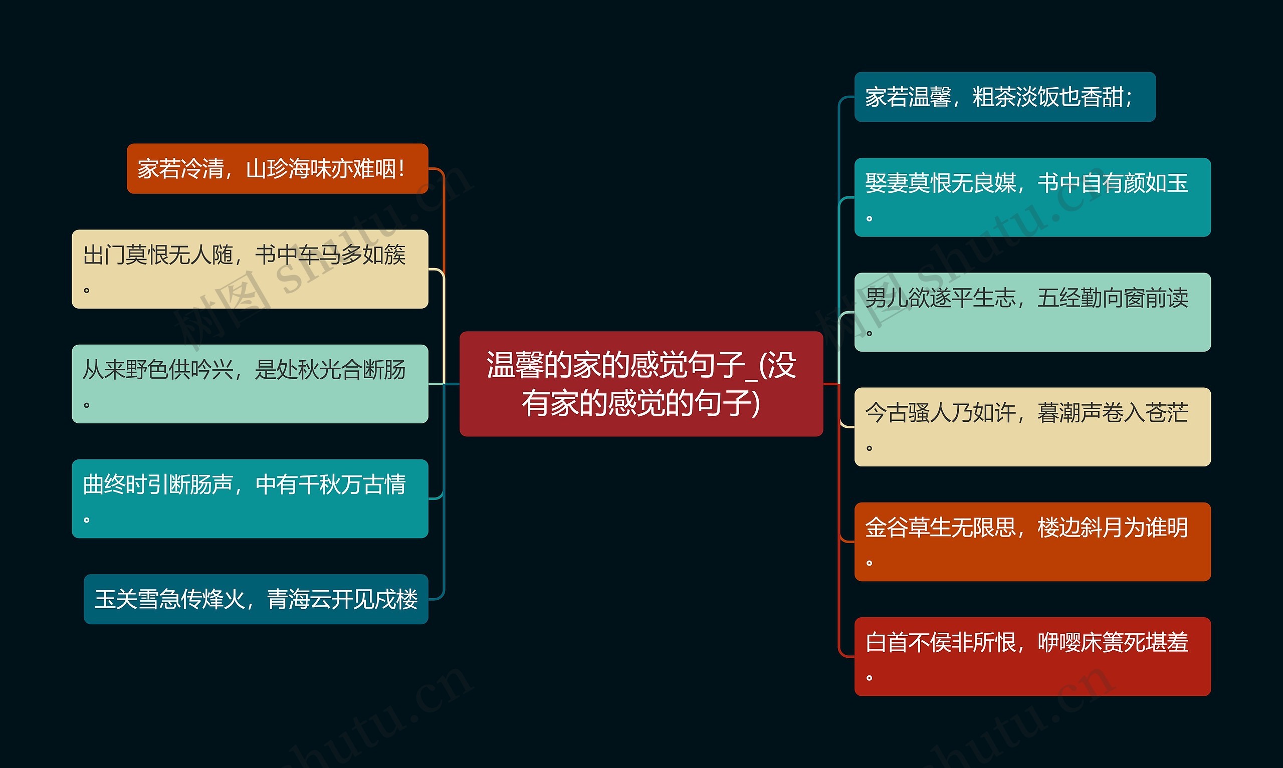 温馨的家的感觉句子_(没有家的感觉的句子) 温馨的家的感觉句子_(没有家的感觉的句子)