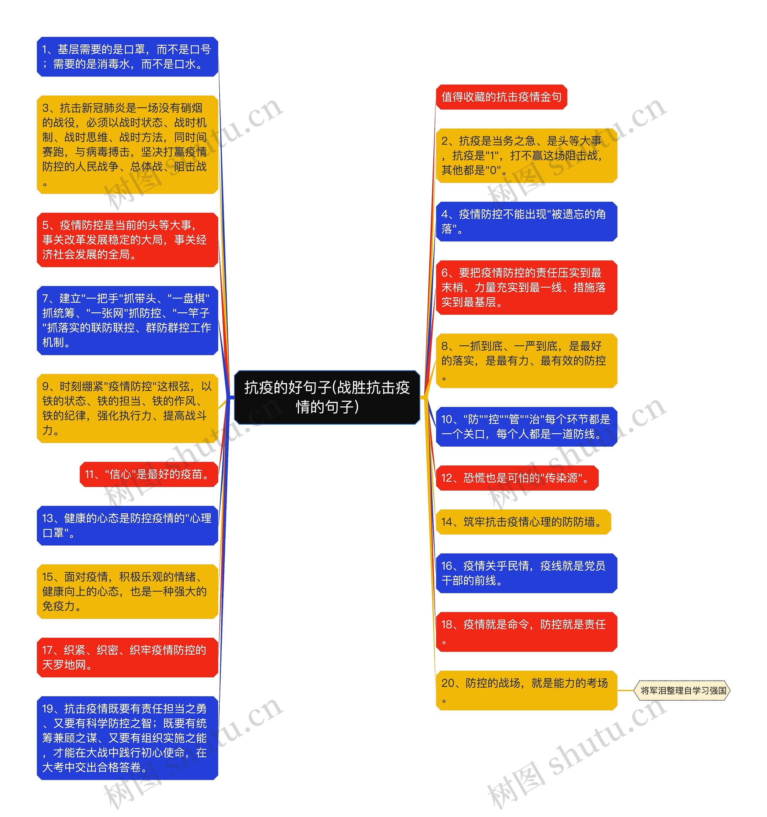 抗疫的好句子(战胜抗击疫情的句子) 抗疫的好句子(战胜抗击疫情的句子)