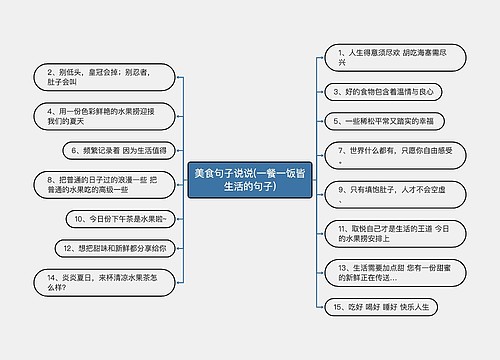 美食句子说说(一餐一饭皆生活的句子)