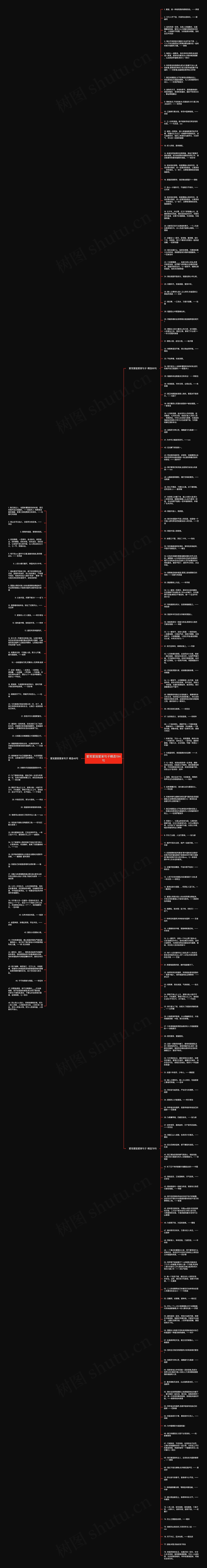 爱党爱国爱家句子精选194句思维导图