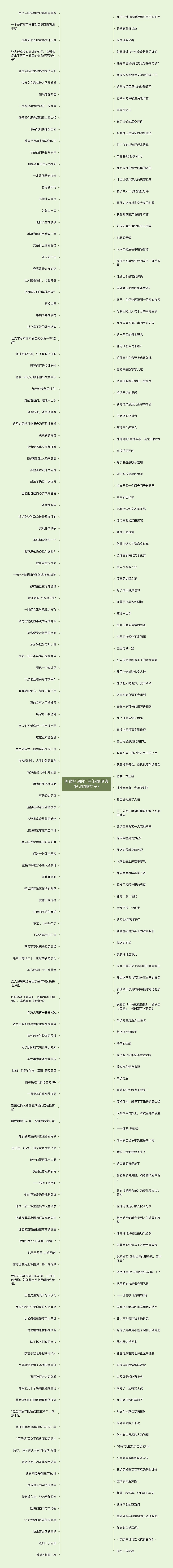 美食好评的句子(回复顾客好评幽默句子)思维导图