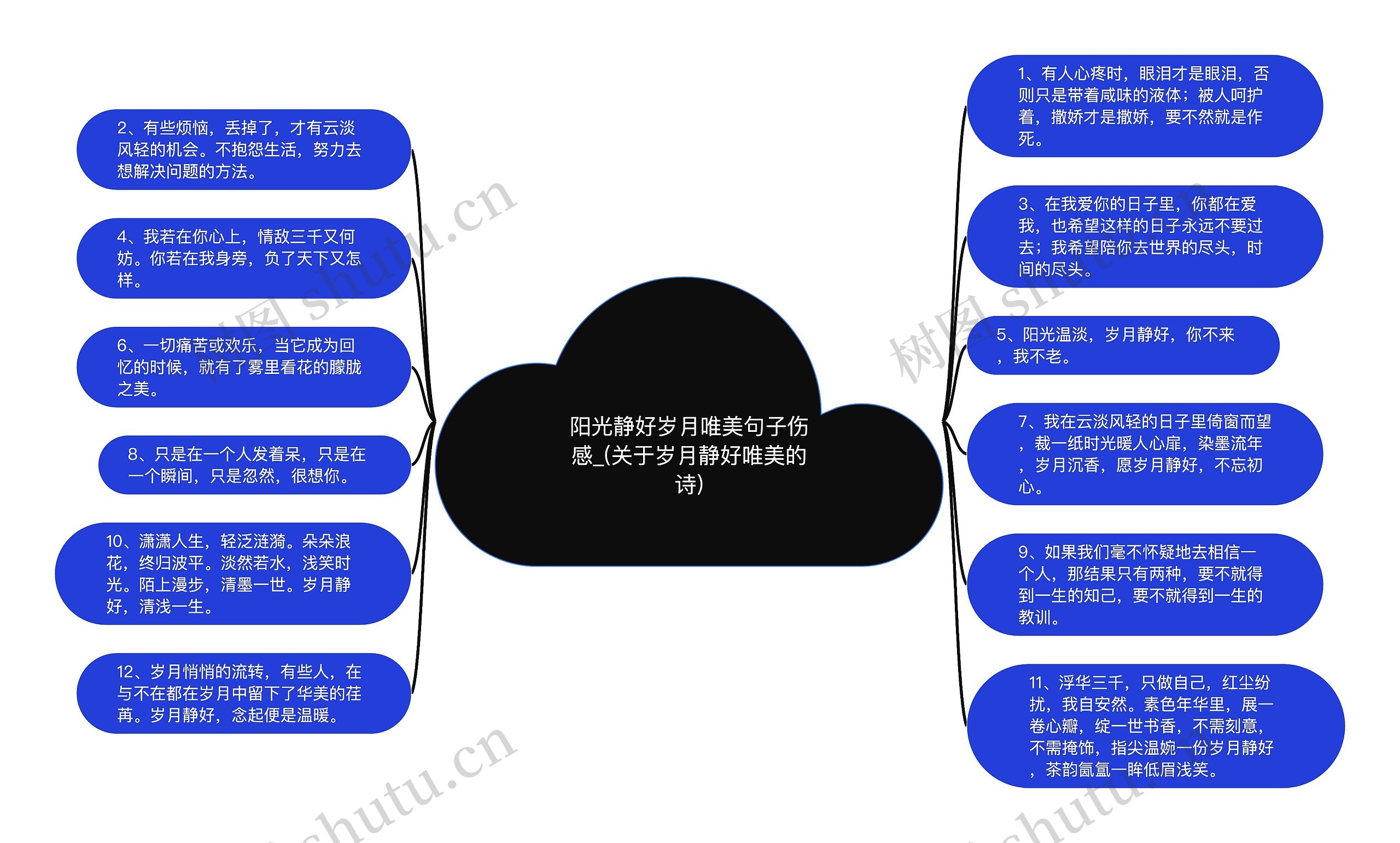 阳光静好岁月唯美句子伤感_(关于岁月静好唯美的诗)