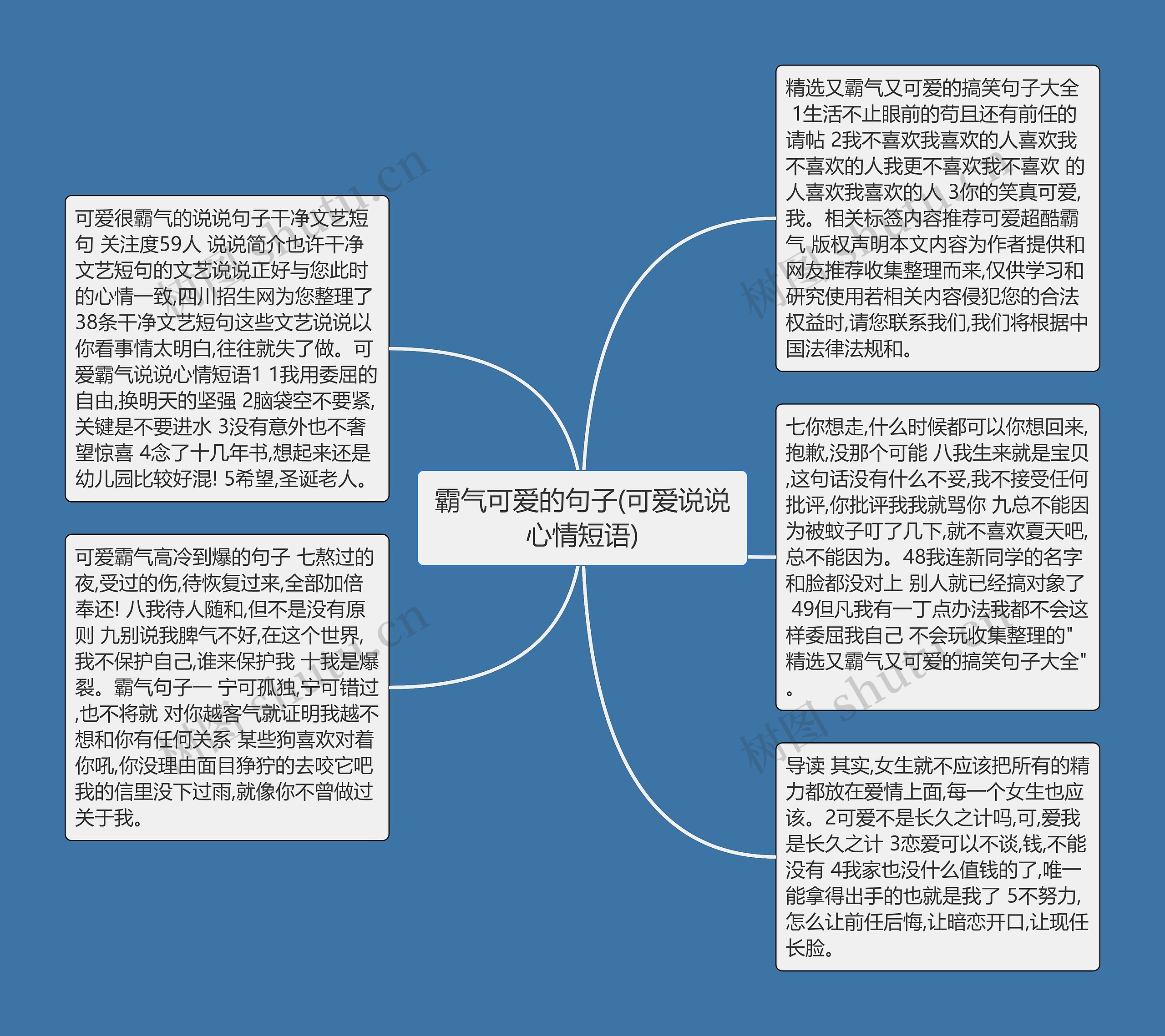 霸气可爱的句子(可爱说说心情短语)思维导图