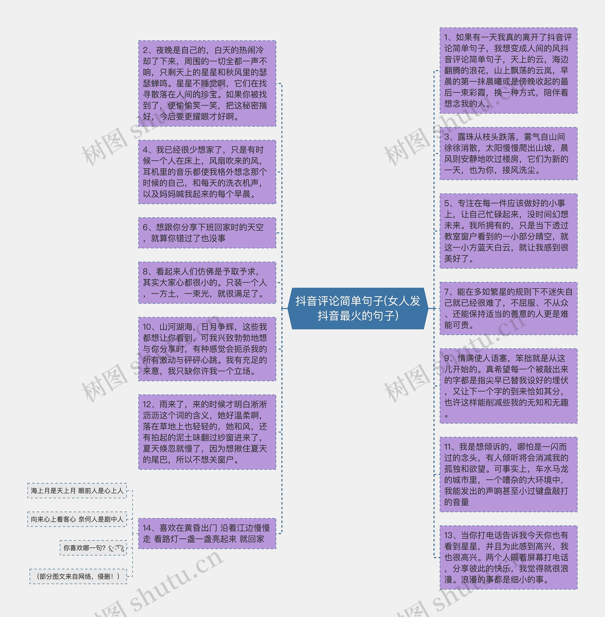 抖音评论简单句子(女人发抖音最火的句子)