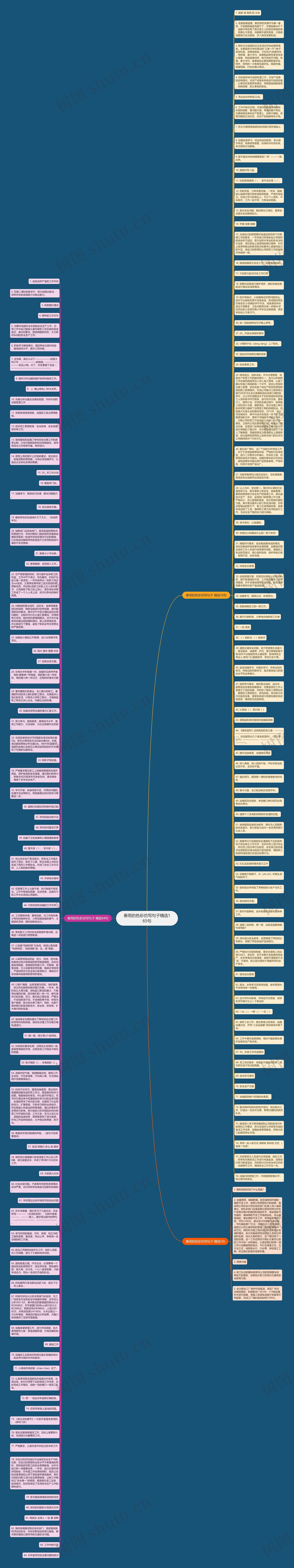 春雨的色彩仿写句子精选165句思维导图