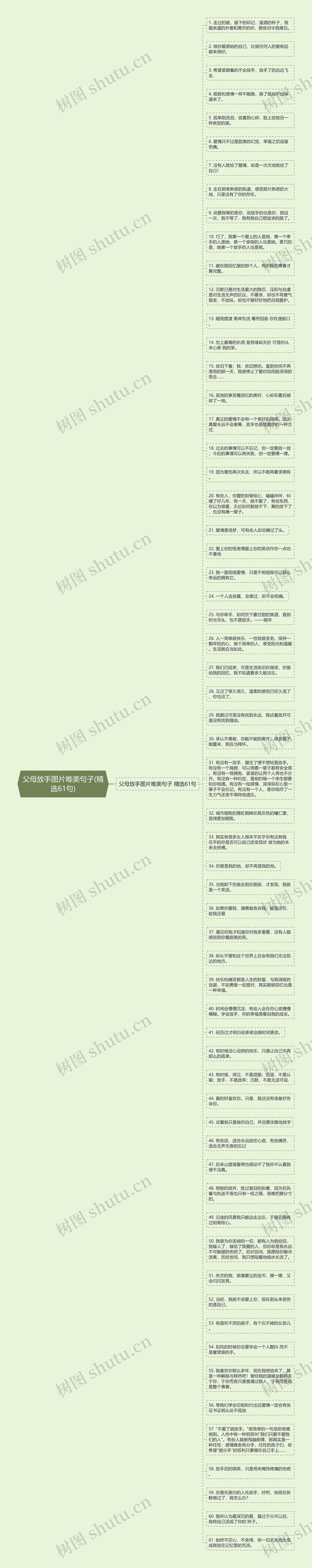 父母放手图片唯美句子(精选61句)