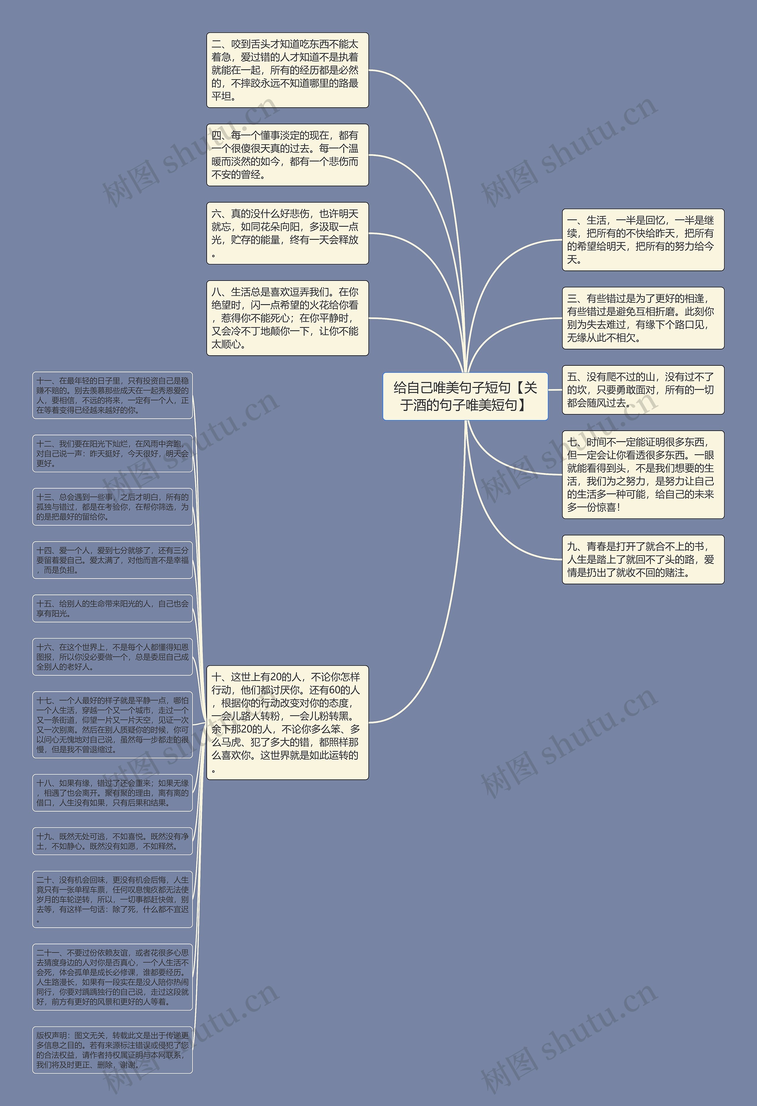 给自己唯美句子短句【关于酒的句子唯美短句】