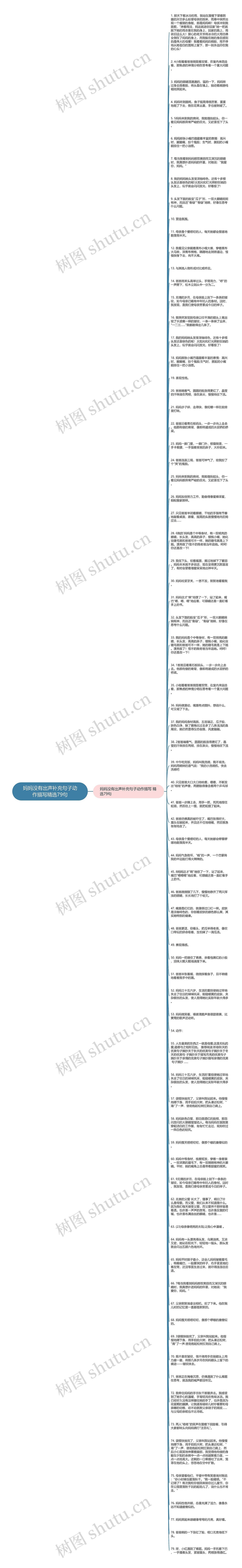 妈妈没有出声补充句子动作描写精选79句