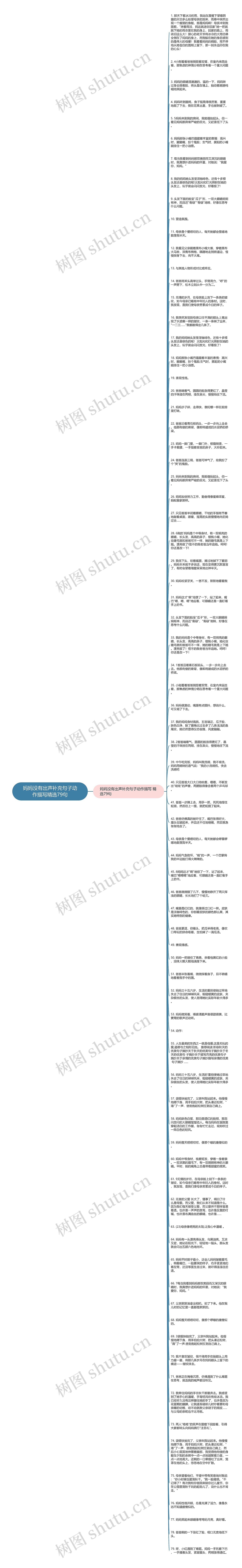 妈妈没有出声补充句子动作描写精选79句思维导图