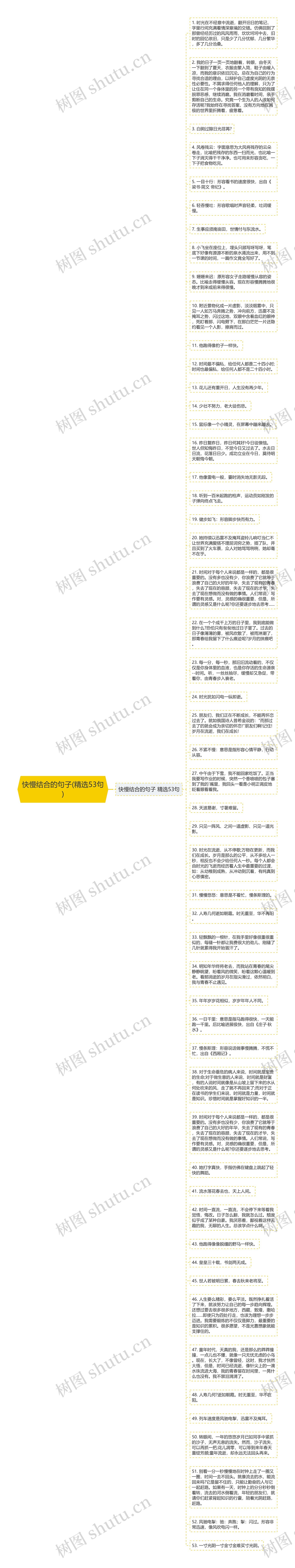 快慢结合的句子(精选53句)