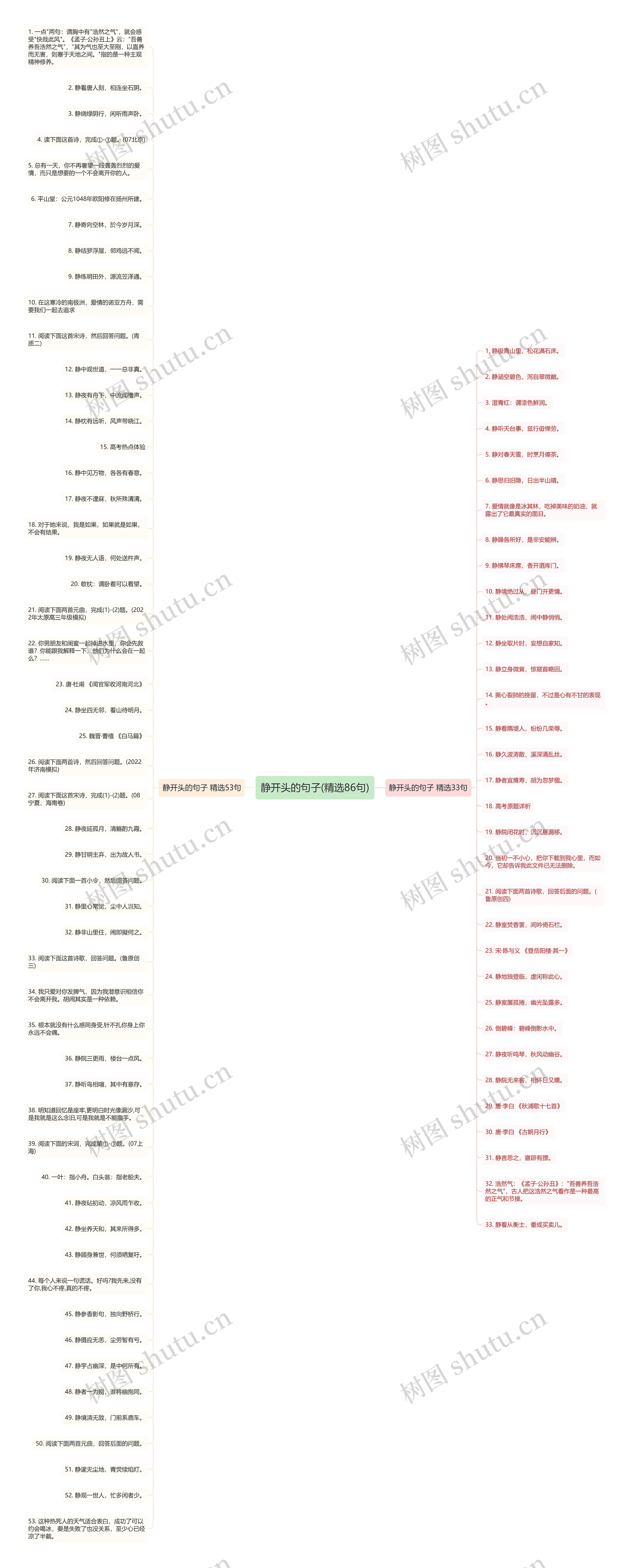 静开头的句子(精选86句) 静开头的句子(精选86句)