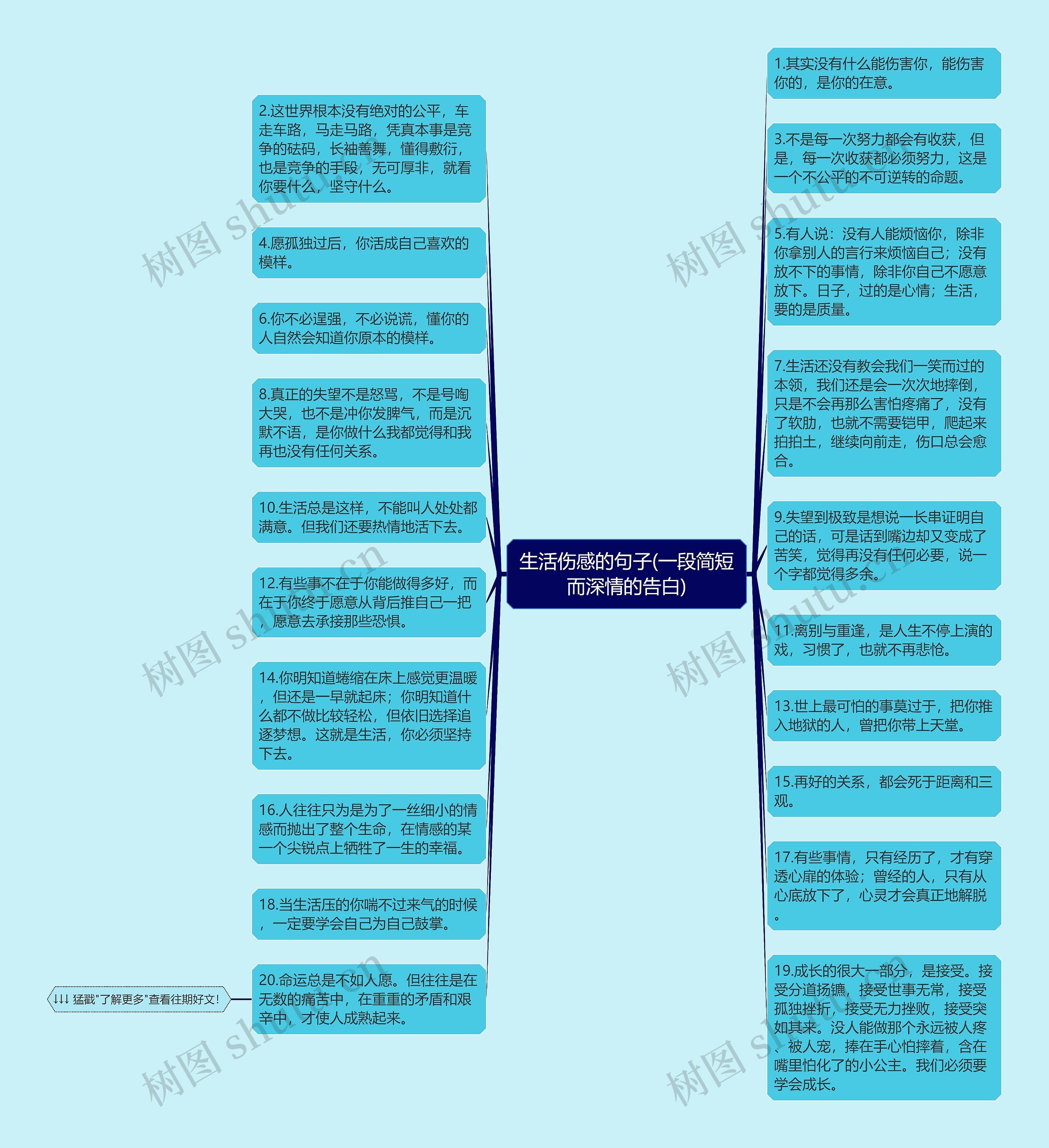 生活伤感的句子(一段简短而深情的告白)