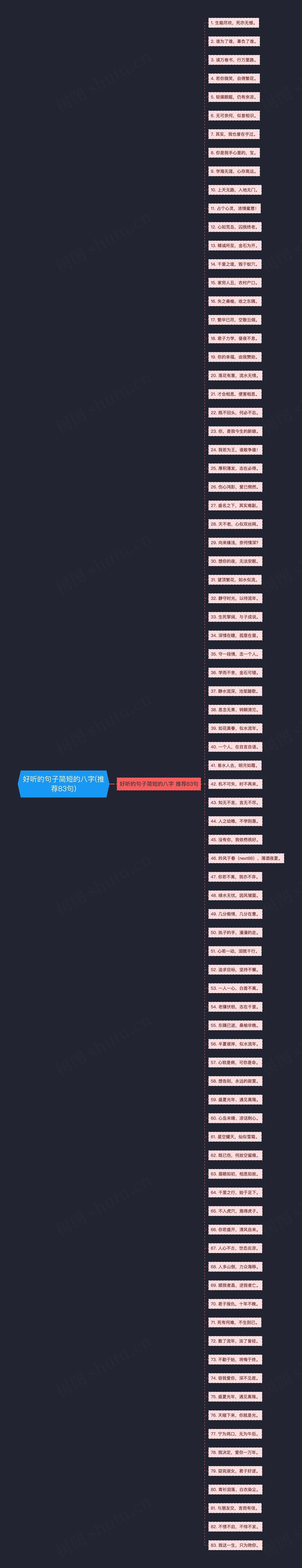 好听的句子简短的八字(推荐83句) 好听的句子简短的八字(推荐83句)