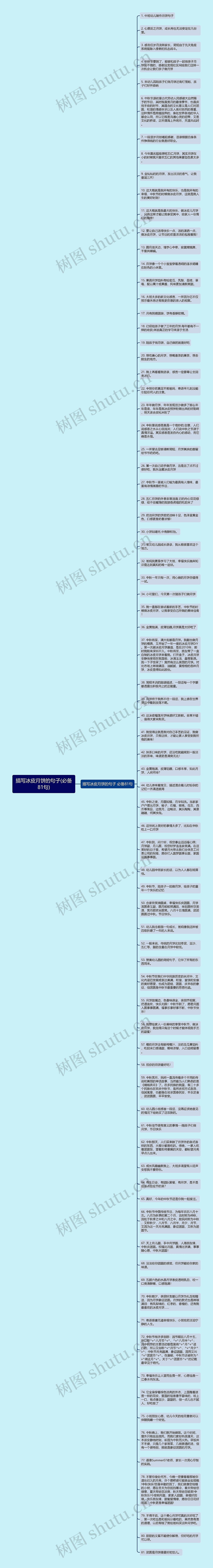 描写冰皮月饼的句子(必备81句)思维导图