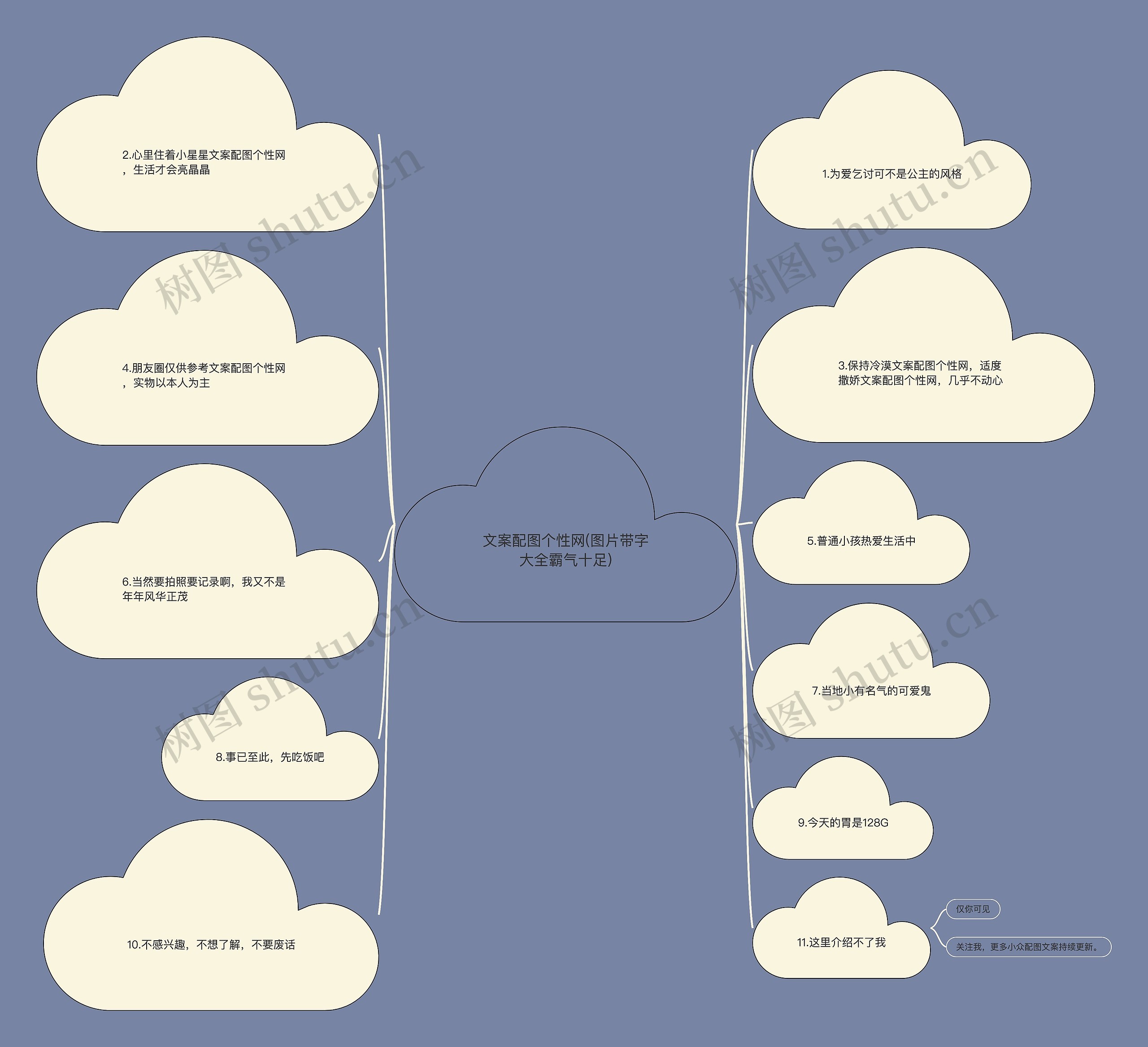 文案配图个性网(图片带字大全霸气十足) 文案配图个性网(图片带字大全霸气十足)