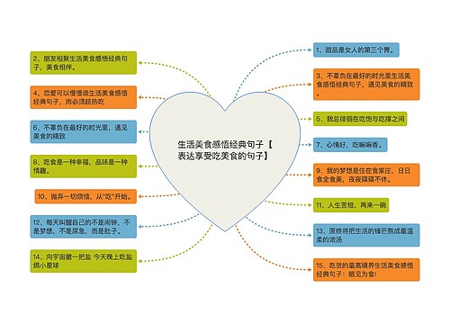 生活美食感悟经典句子【表达享受吃美食的句子】